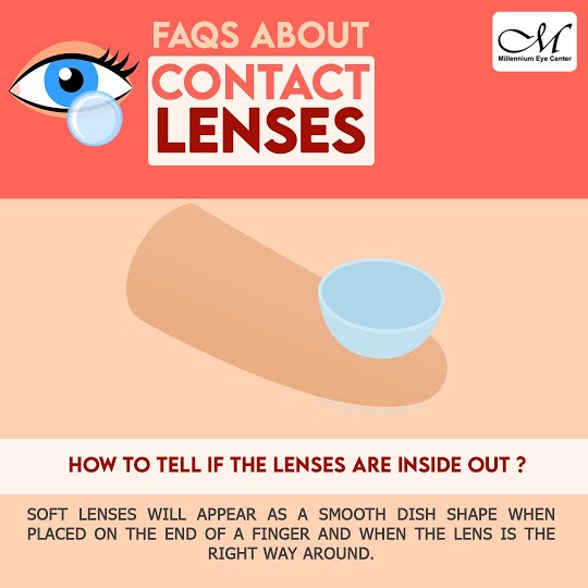 How to tell if the contact lenses are inside out